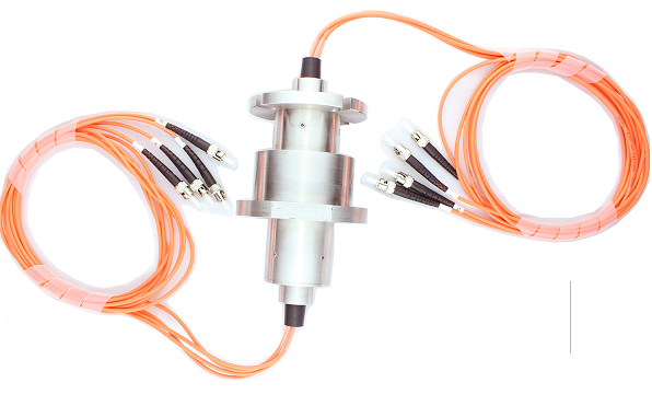 光纖滑環中的光纖帶寬是怎么回事？